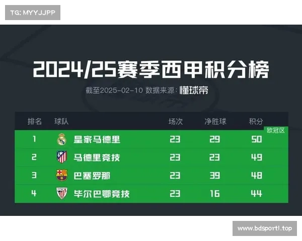阿斯报道:若因庆祝战胜马竞遭处罚 皇马计划提起上诉 阿斯报道:若因庆祝战胜马竞遭处罚 皇马计划提起上诉