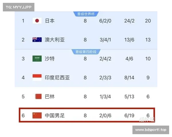 国足落选大名单引发广泛争议 网友热议不断不满声音此起彼伏 国足落选大名单引发广泛争议 网友热议不断不满声音此起彼伏
