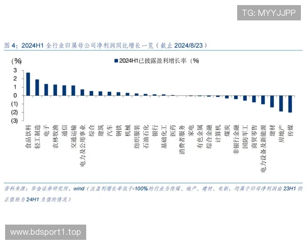 从进攻效率视角解析多特战力走势与前瞻更新分析 从进攻效率视角解析多特战力走势与前瞻更新分析