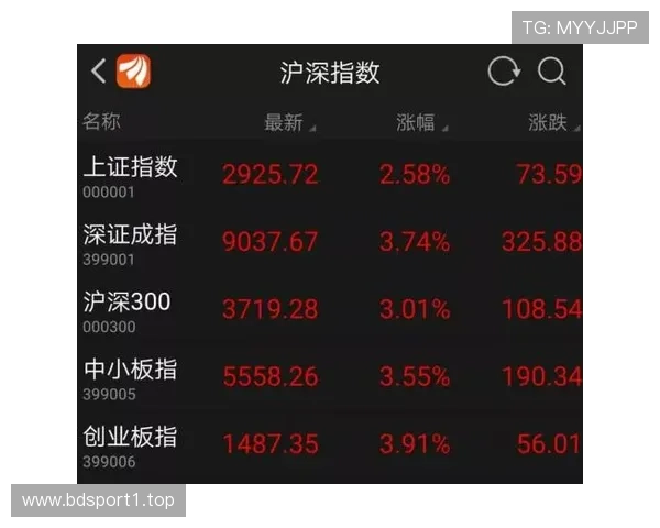 百家乐实战最新深度分析解读走势结构揭示关键方向精准判断策略前瞻 百家乐实战最新深度分析解读走势结构揭示关键方向精准判断策略前瞻